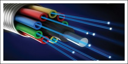 Fiber Optic Cable